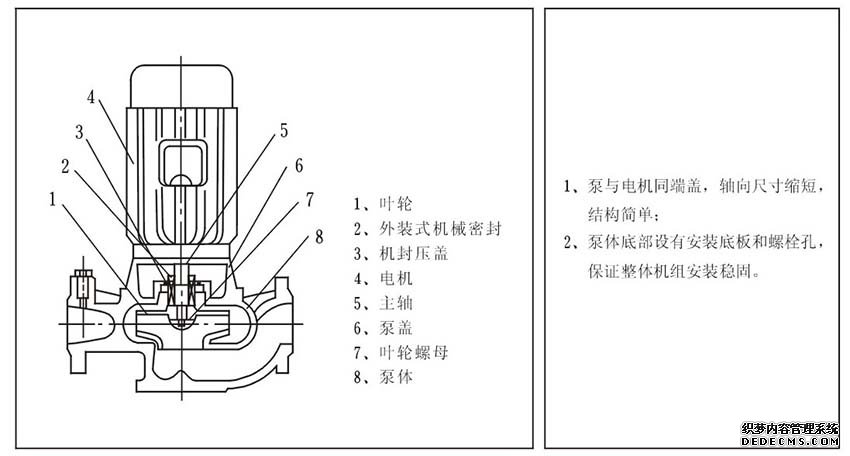 SNF襯氟管道泵結(jié)構圖